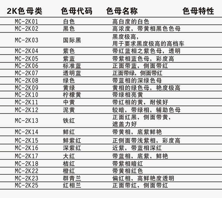 2K色母.jpg